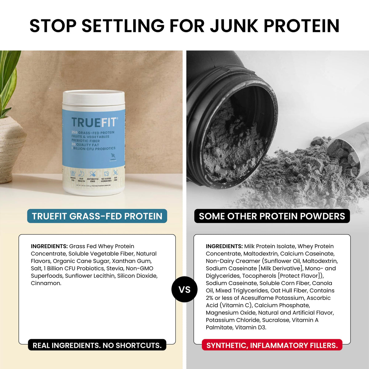 Close up of TrueFit grass-fed whey protein label highlighting non-GMO status.