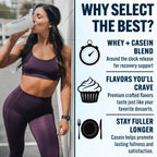 Gluten free whey protein isolate and casein protein powder for recovery