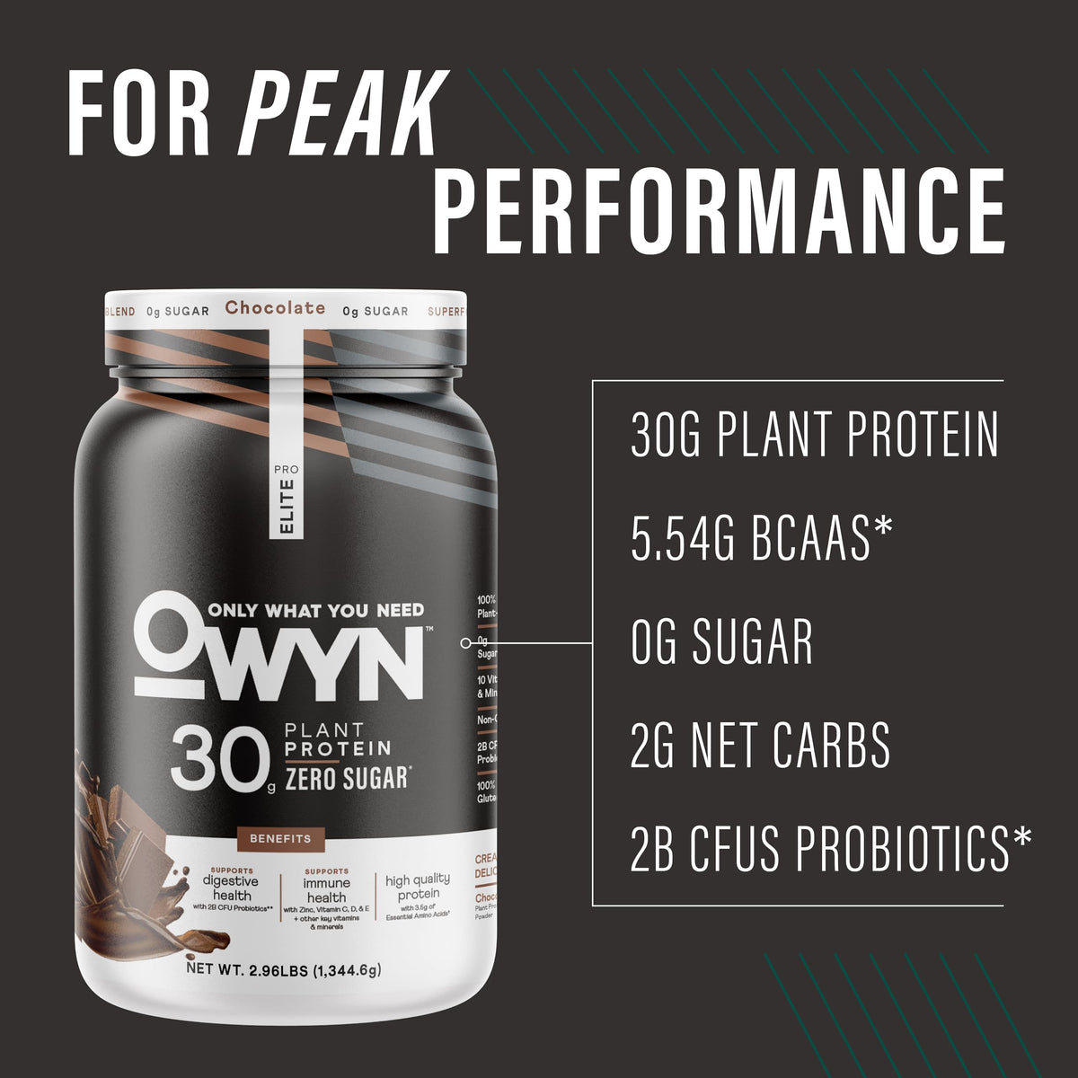 Best dairy free protein powder for women with thirty grams of protein