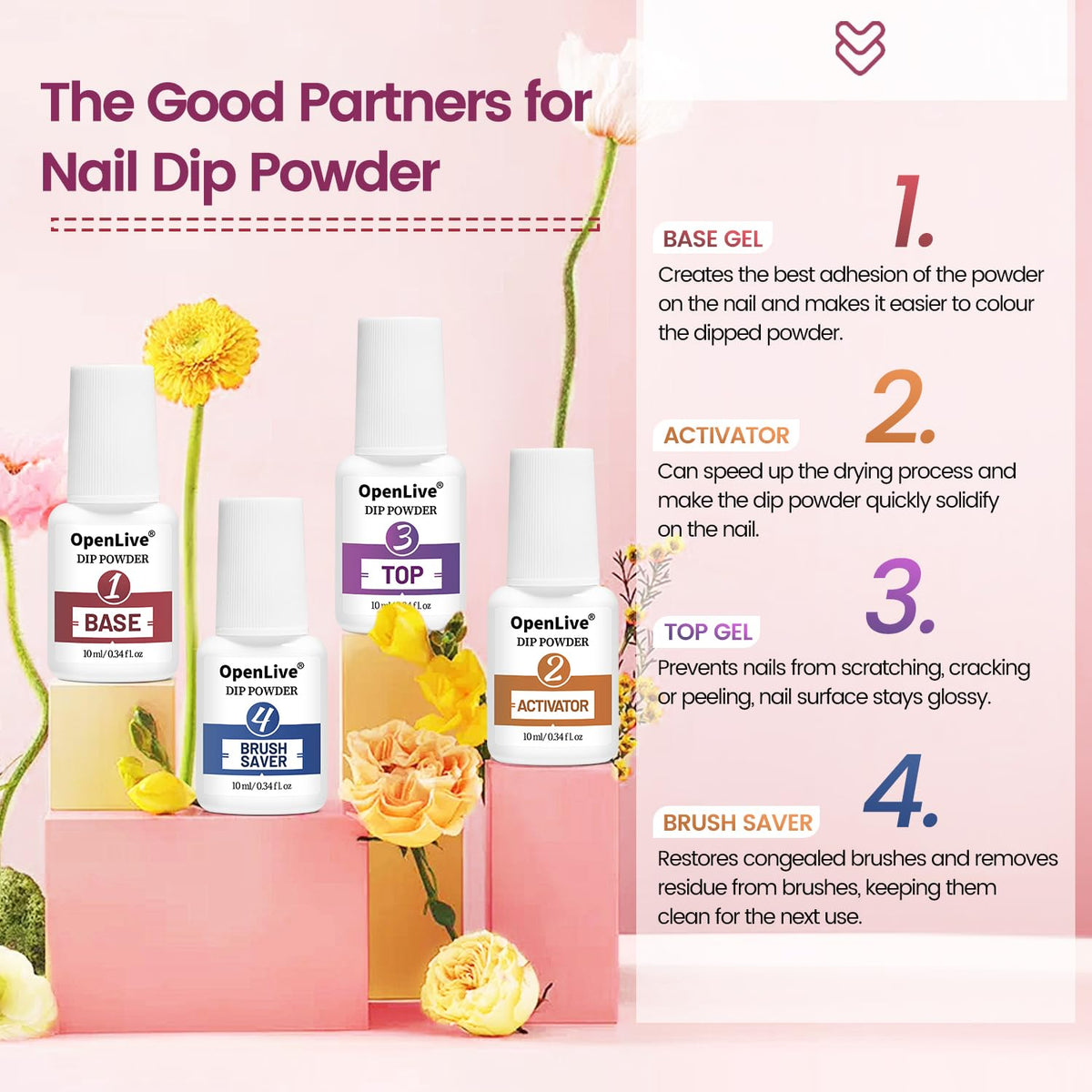Professional application of OpenLive magnetic nail polish