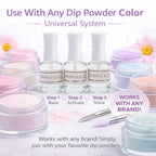 USA imported Sparkle and Co nail care set packaging displaying product volume labels.