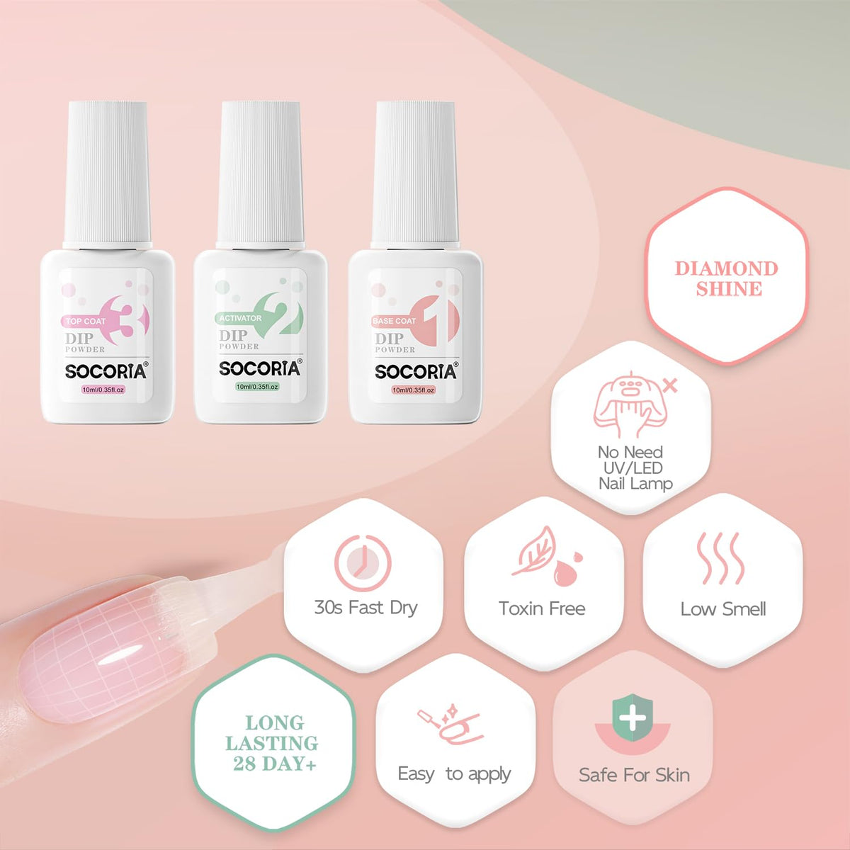 Step by step visual guide showing how the activator liquid hardens the dipping powder during a home manicure