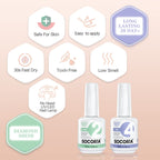 SOCORIA professional nail dipping base liquid packaging for beginner friendly nail art