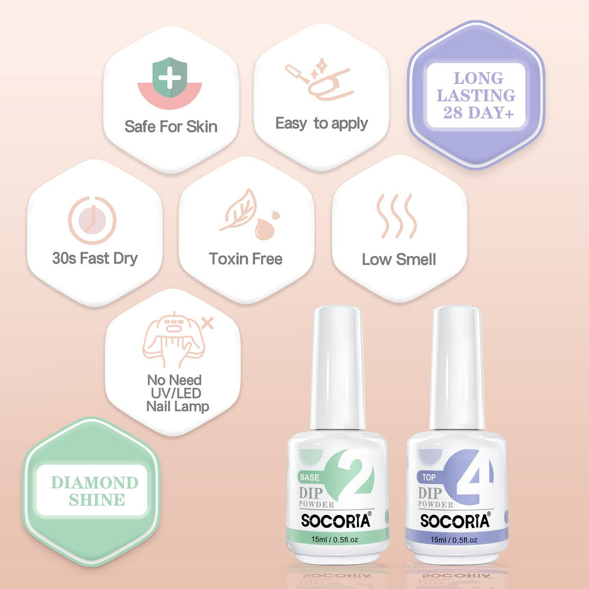SOCORIA professional nail dipping base liquid packaging for beginner friendly nail art