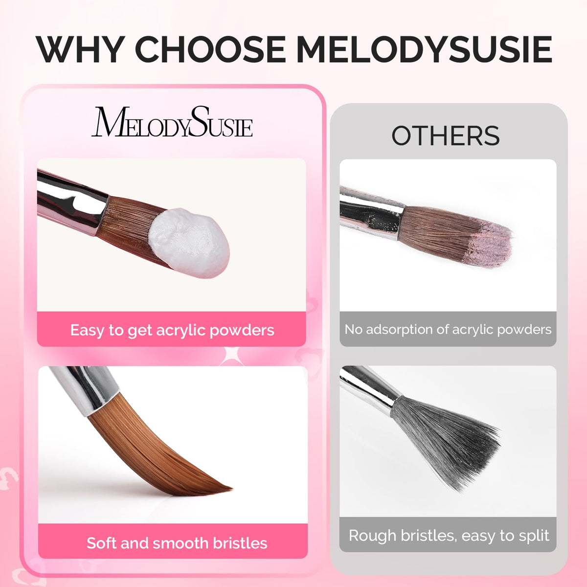 Close up of MelodySusie nail brush bristles for acrylic application