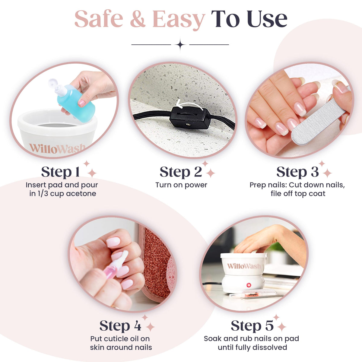 Professional nail removal tools included in Willowash kit
