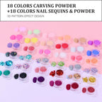 Full beginner nail set including false nail tips