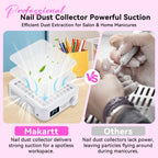 Side profile of Makartt compact nail vacuum for salon