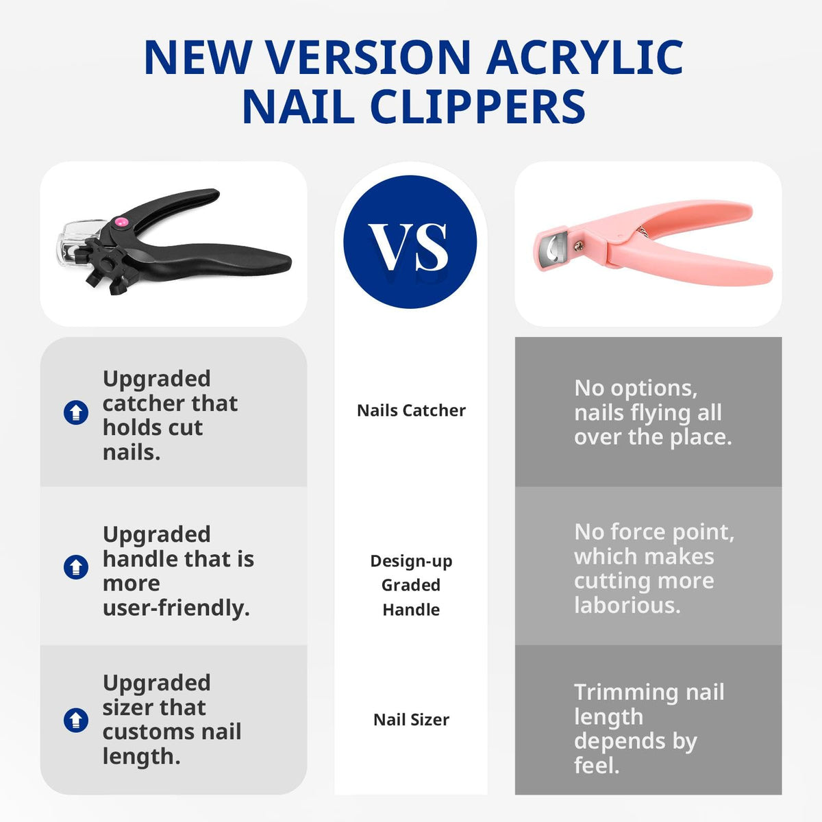 Airsee nail clipper demonstrating precise cutting of artificial nail tip
