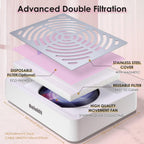 Top down view of Rolokit manicure dust extractor device