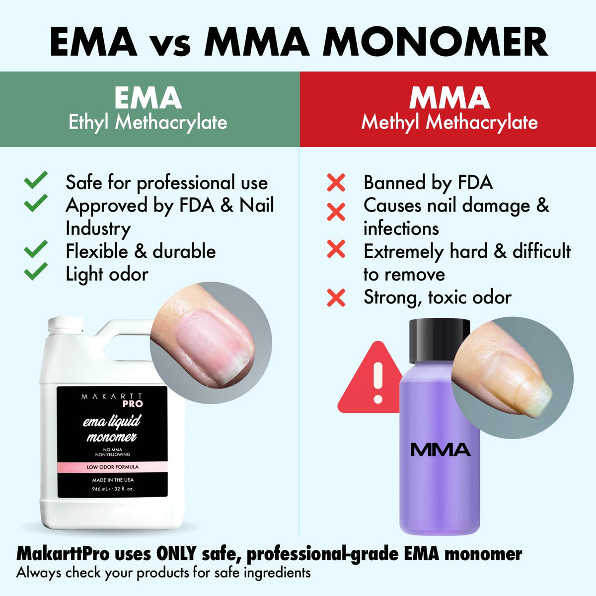 Flawless acrylic nail extensions sculpted using premium salon grade MakarttPro liquid monomer.
