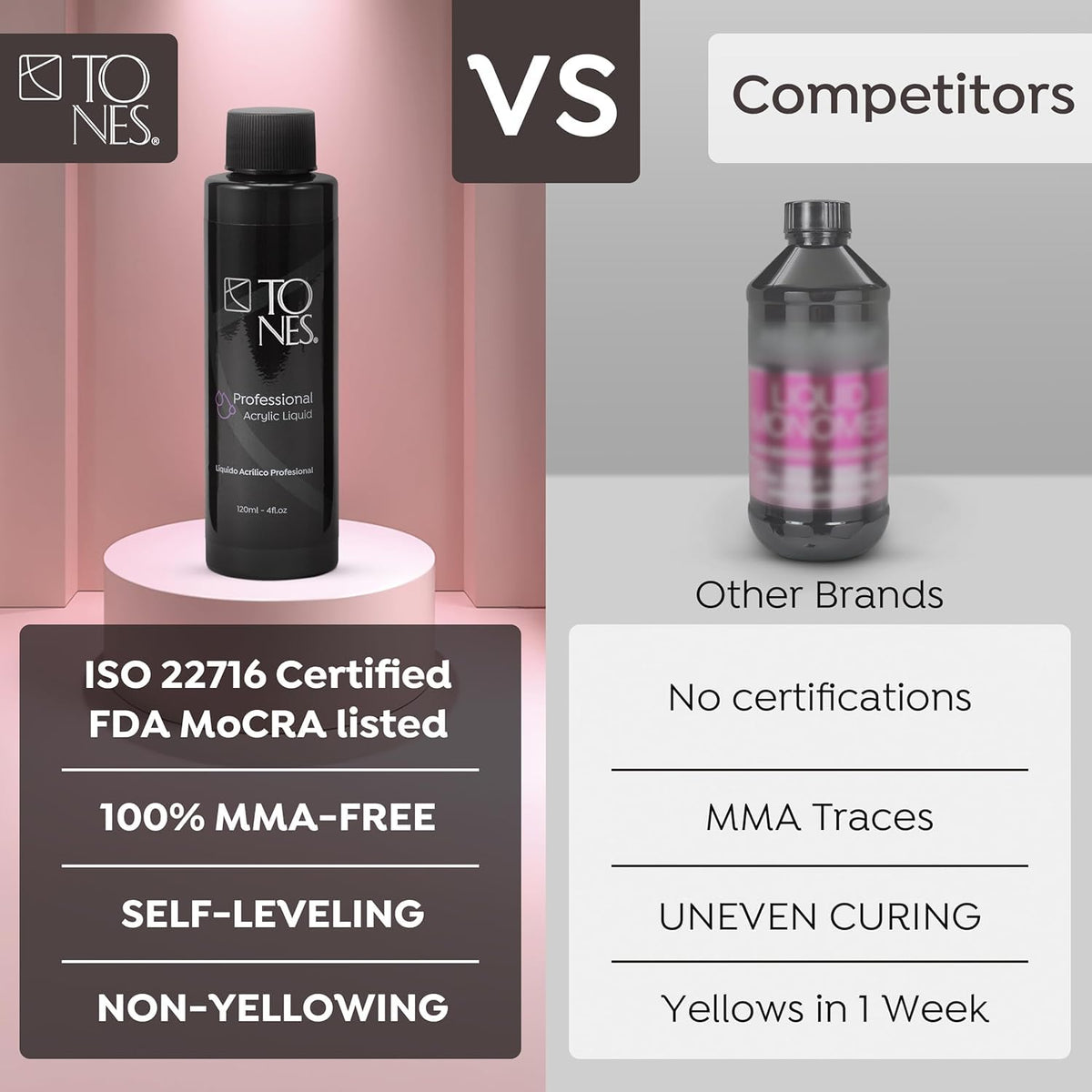 Self-leveling lift-resistant liquid monomer bottle for professional nail technician use