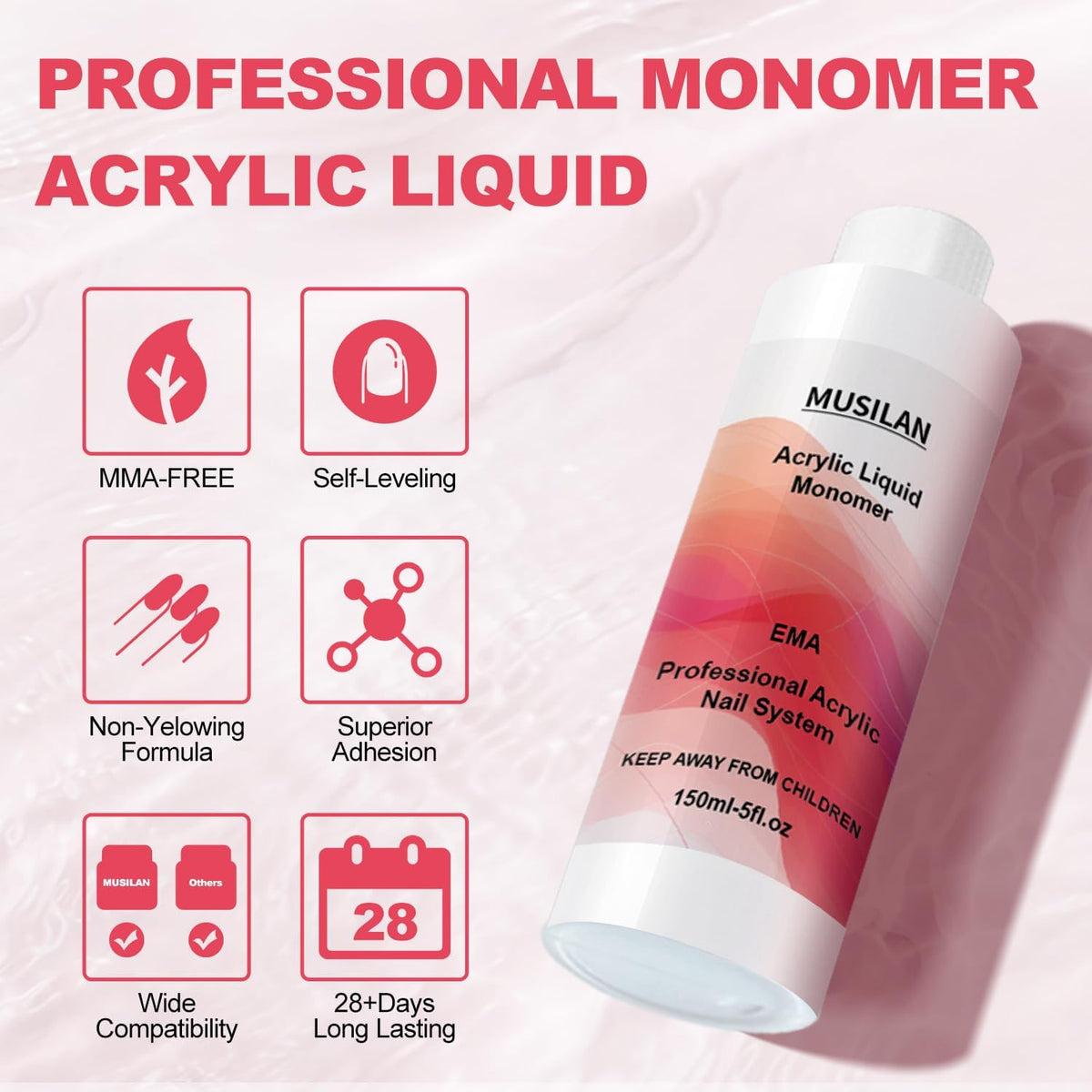 Professional acrylic liquid monomer bottle alongside three included premium sculpting brushes.