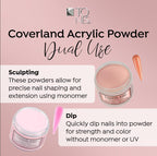Close up of Tones Coverland sculpting powder for professional manicures