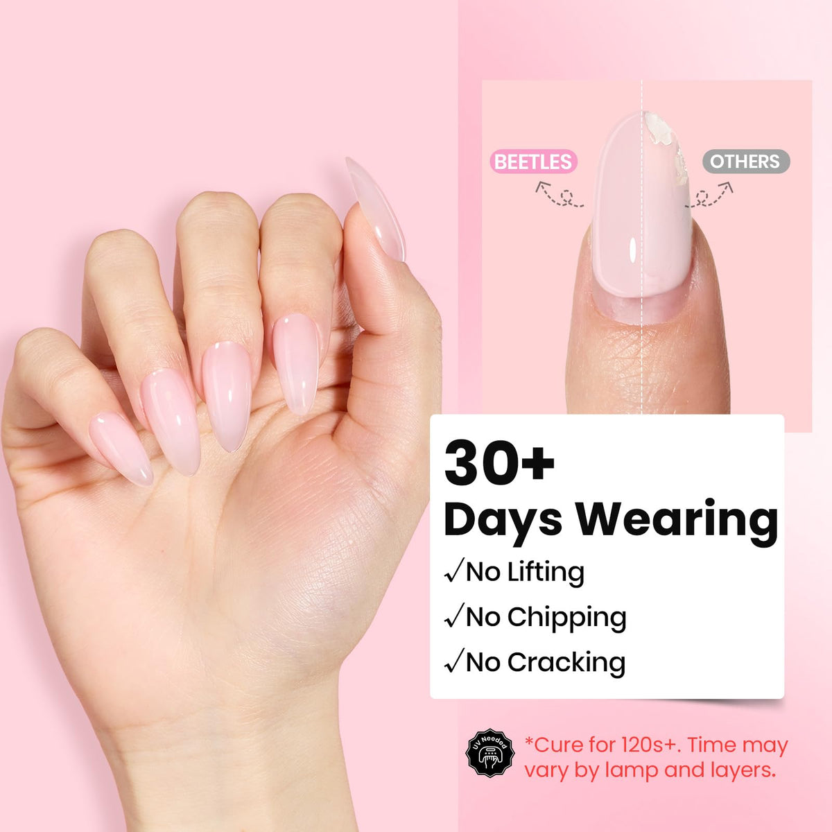 Beetles hard gel kit for diy salon nails