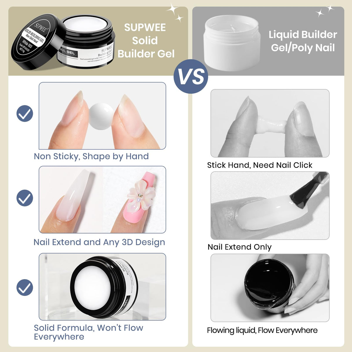 Supwee non-stick nail extension gel being applied to a nail