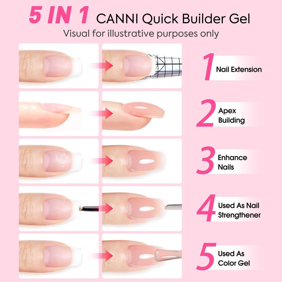 Step by step application of Canni UV builder gel