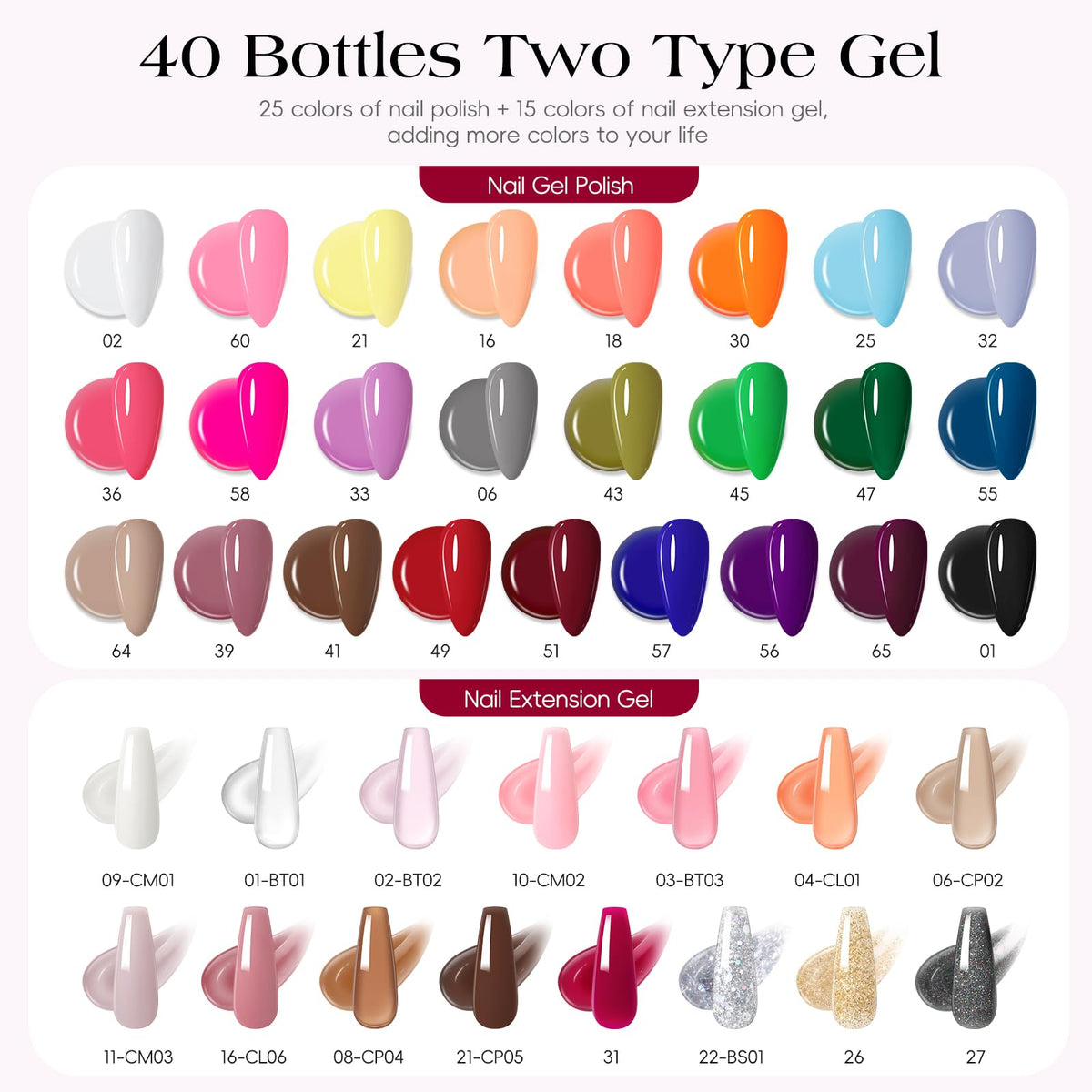 Close up of 25 gel polish bottles included in Coscelia kit