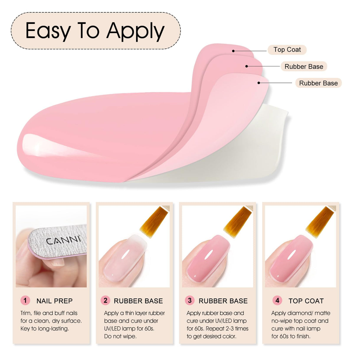 Swatch display of Canni nude pink rubber base gels