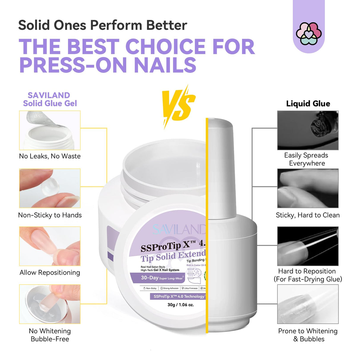 Saviland solid nail glue gel texture and consistency