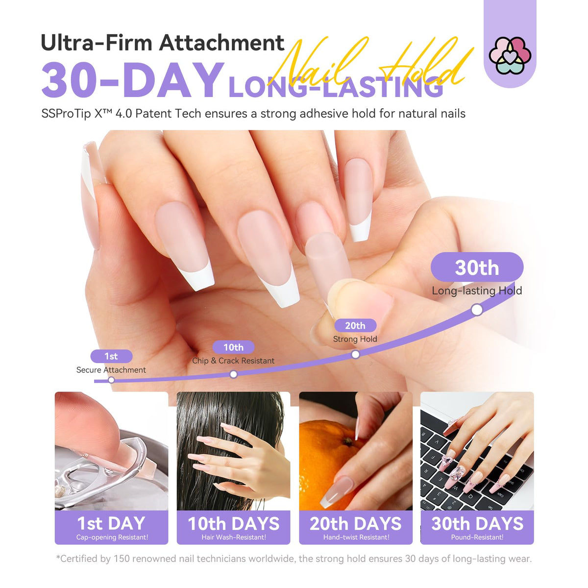 DIY manicure kit with Saviland 30g solid nail glue