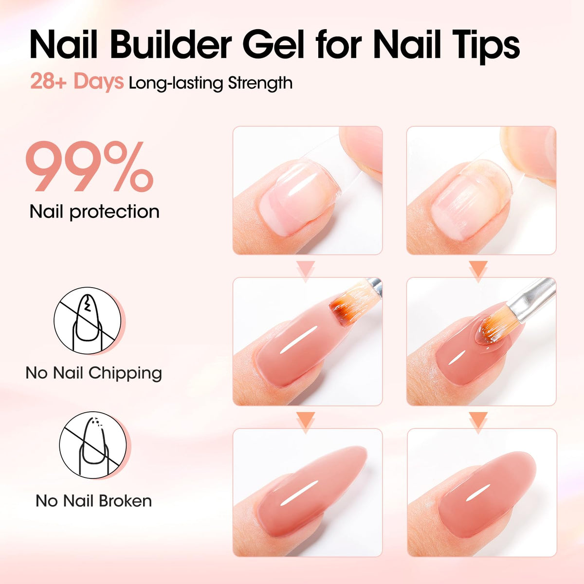 Close up of Gellen nude pink nail gel texture