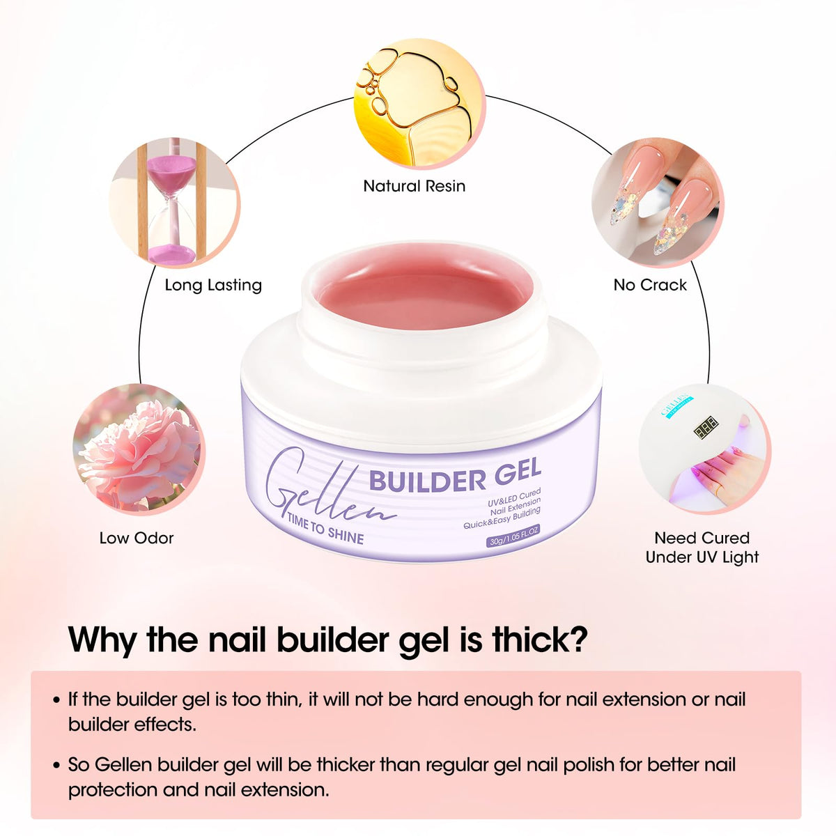 Gellen builder gel nail sculpting and apex building