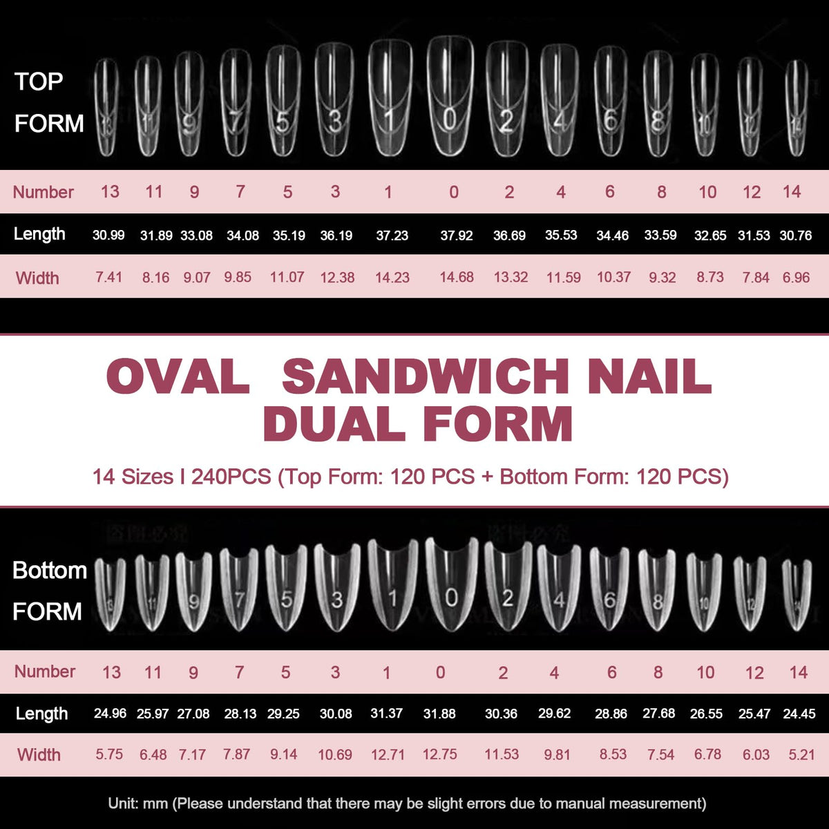 Professional nail art kit containing 240 pieces of dual forms