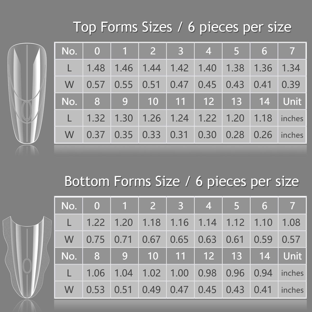 Close up of Furtherpretty nail extension mold guide lines
