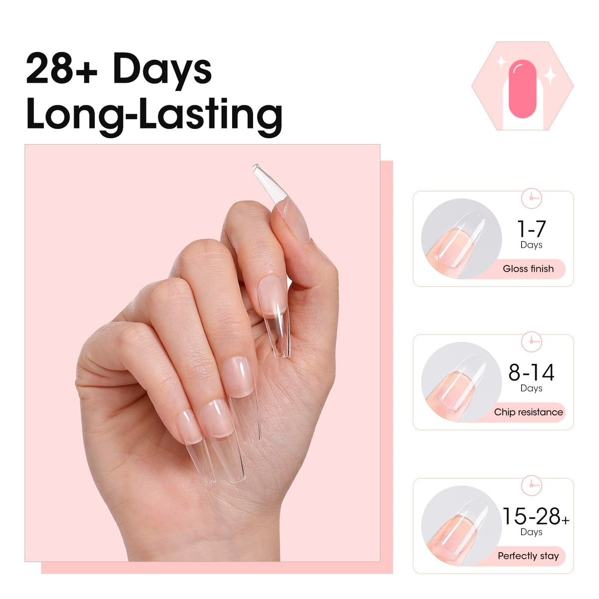 Gellen solid nail glue gel size comparison