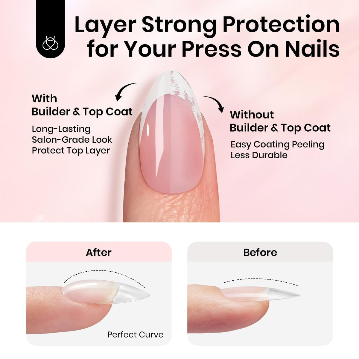 Beetles HEMA-free gel nail system components set