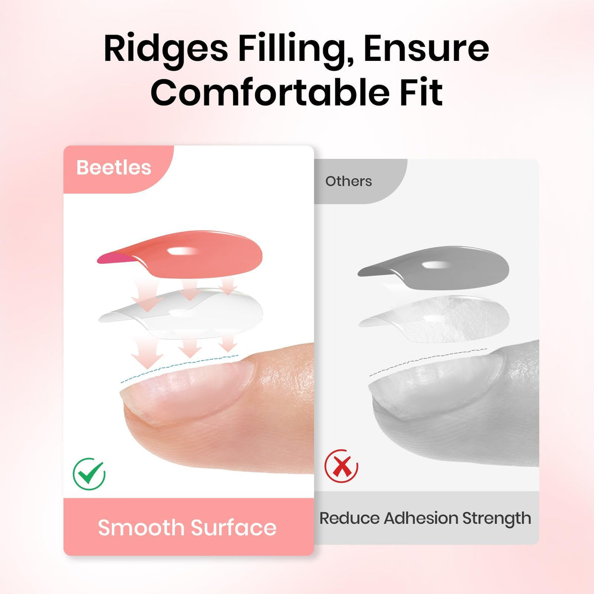 Beetles nail glue kit for DIY manicures