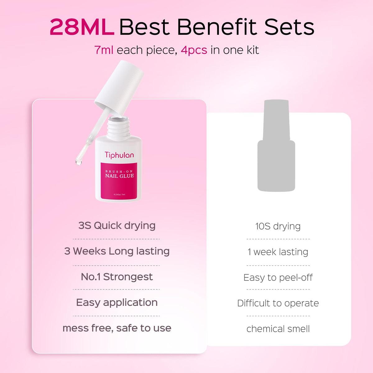 Tiphulan nail adhesive bottle packaging details