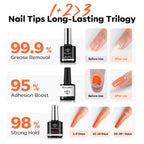 Close up of Modelones multifunctional gel nail glue bottle