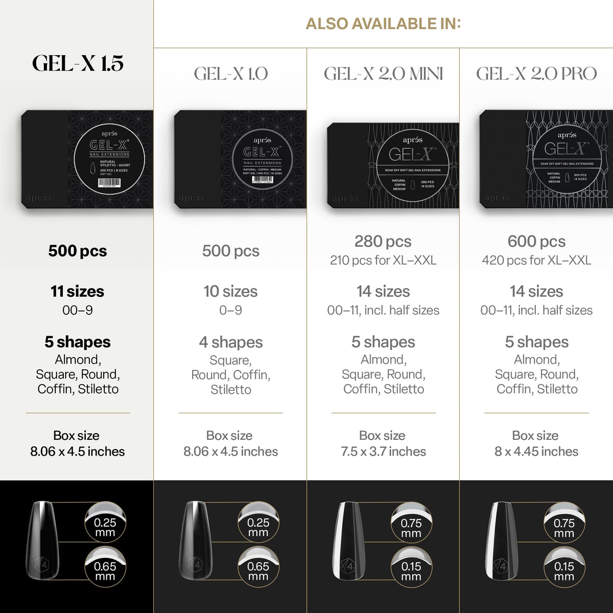 Packaging branding for Aprés Gel-X stiletto long box