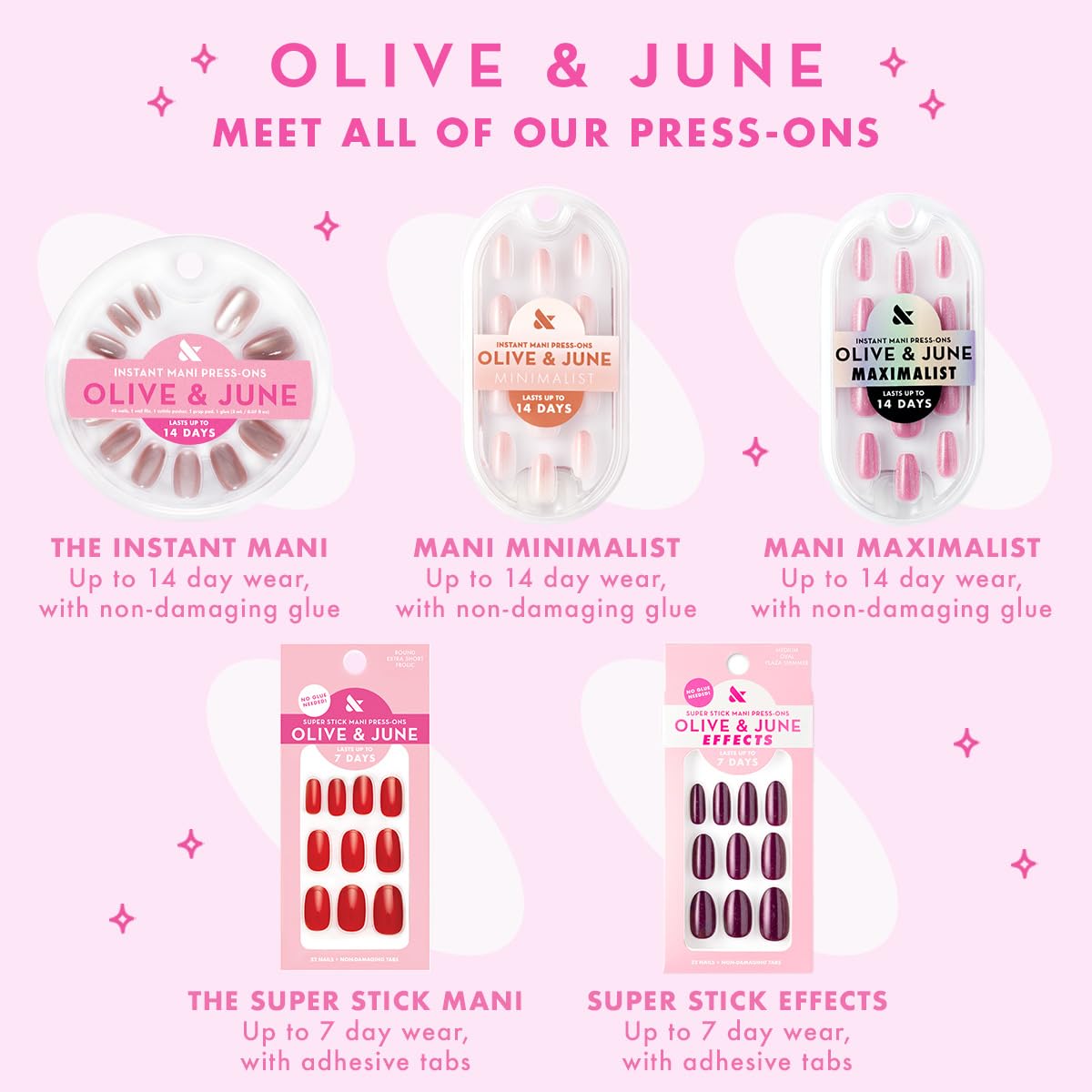 Back of Olive and June packaging detailing features and ingredients
