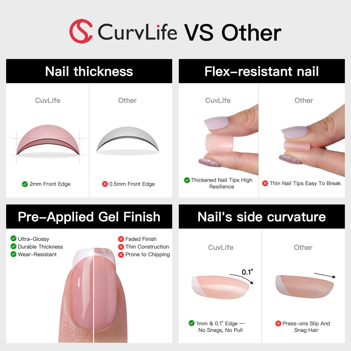 Full cover acrylic fake nails by Curvlife packaging