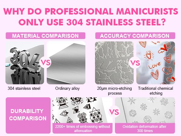 Biutee nail stamping kit arranged on a table