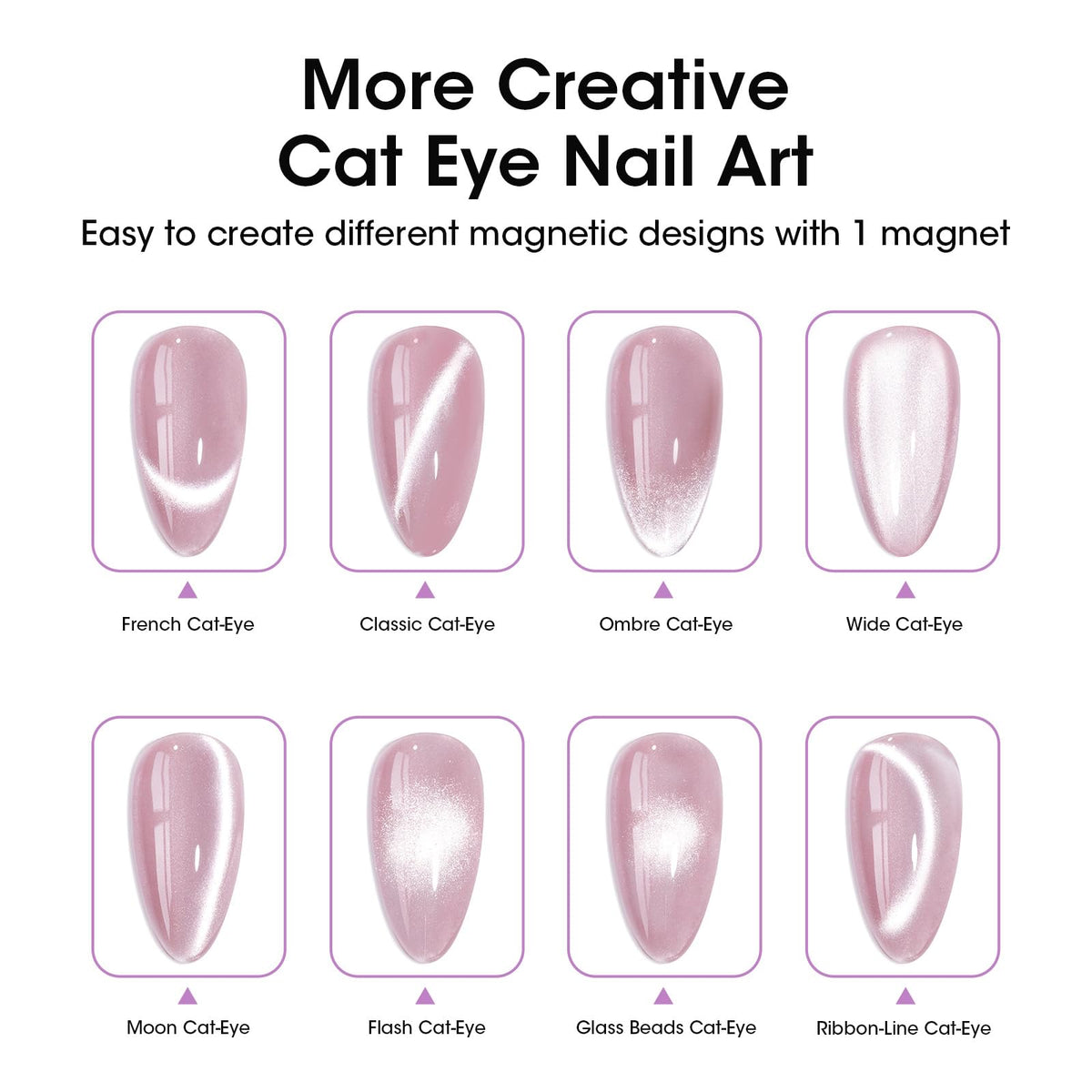 Using Gellen magnet stick for cat eye nail art