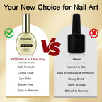 Close up of Jodsone 4-in-1 nail glue gel bottle