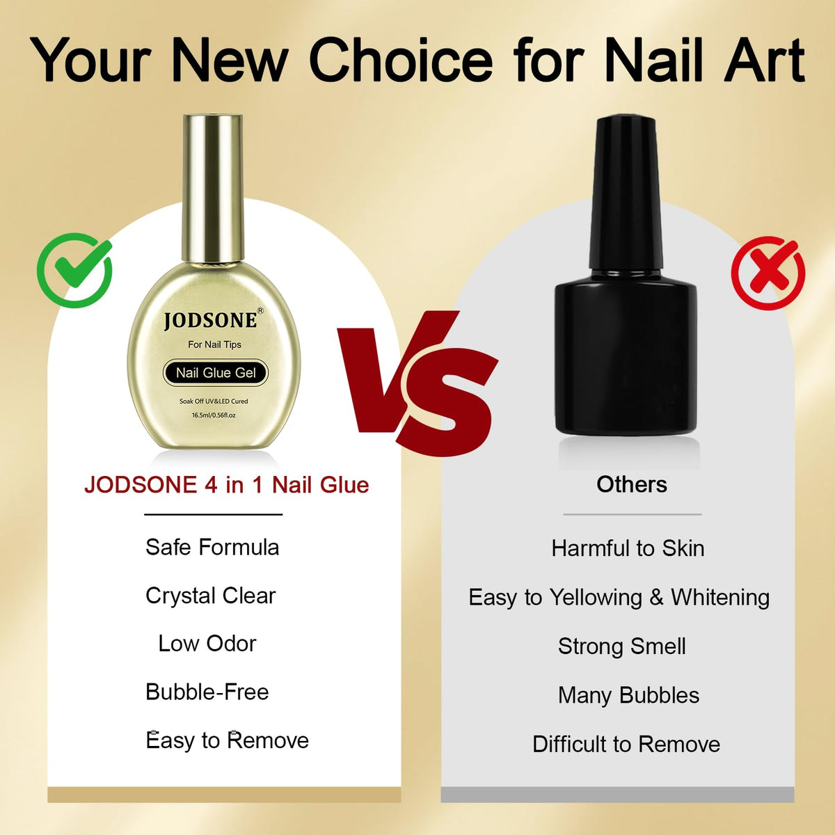 Close up of Jodsone 4-in-1 nail glue gel bottle