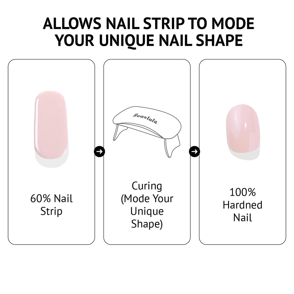 Thirty two count premium gel nail stickers spread out to display diverse sizing options