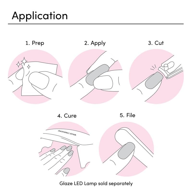 Dashing Diva Glaze manicure kit components including thirty two strips prep pads file and wood stick