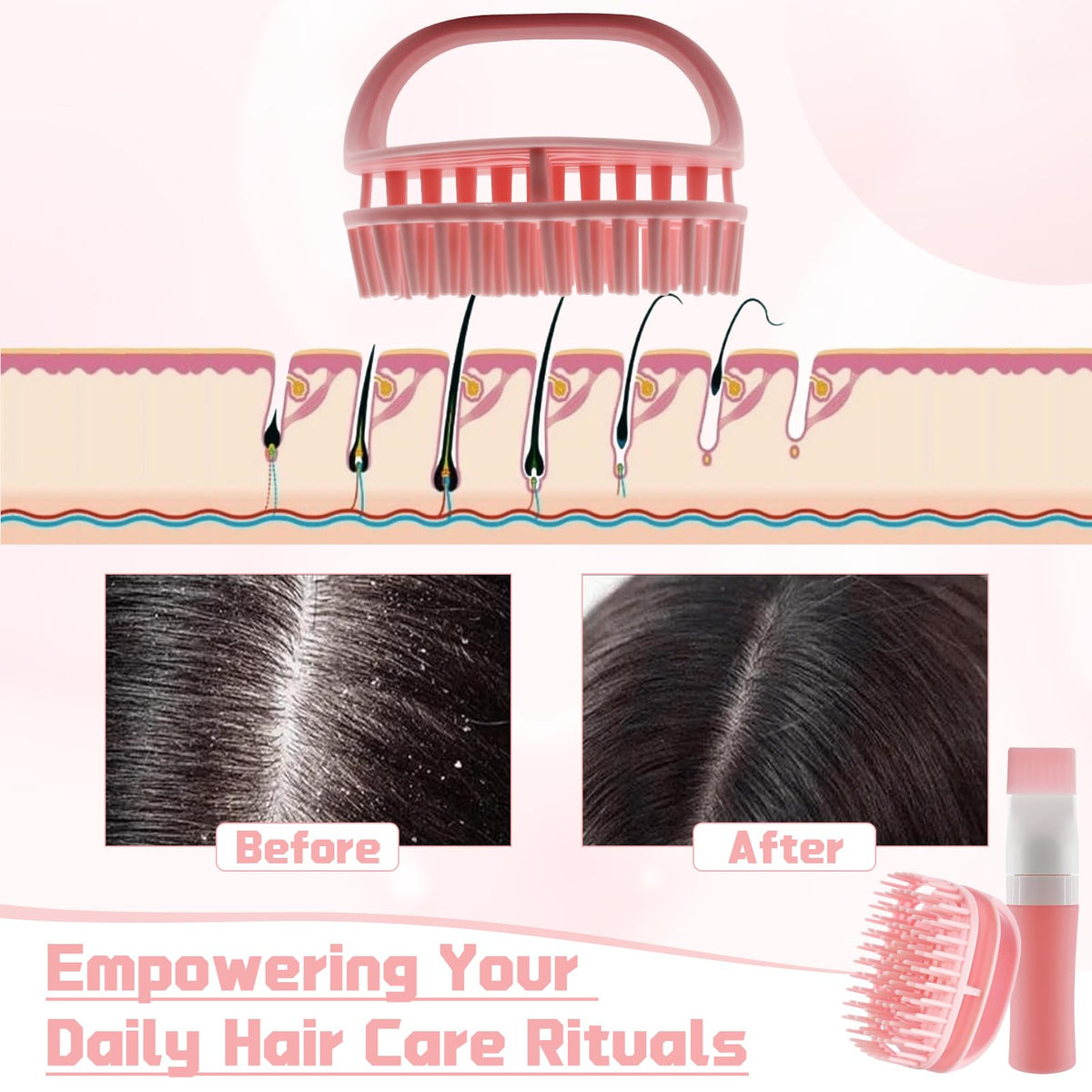 Packaging layout of the 3-in-1 hair oil applicator and scalp massager tool for home hair growth treatments.