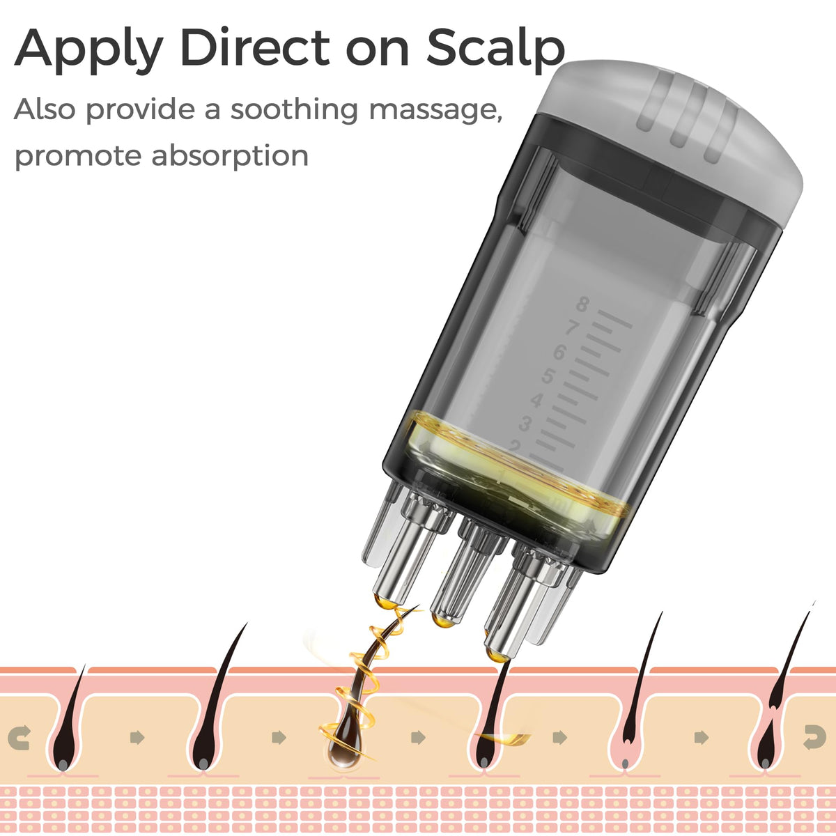 WL-YBOPRO hair treatment fluid comb being filled with liquid topical solution from the top cap