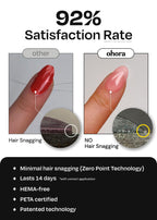 Contents of Ohora nail kit including strips and nail file