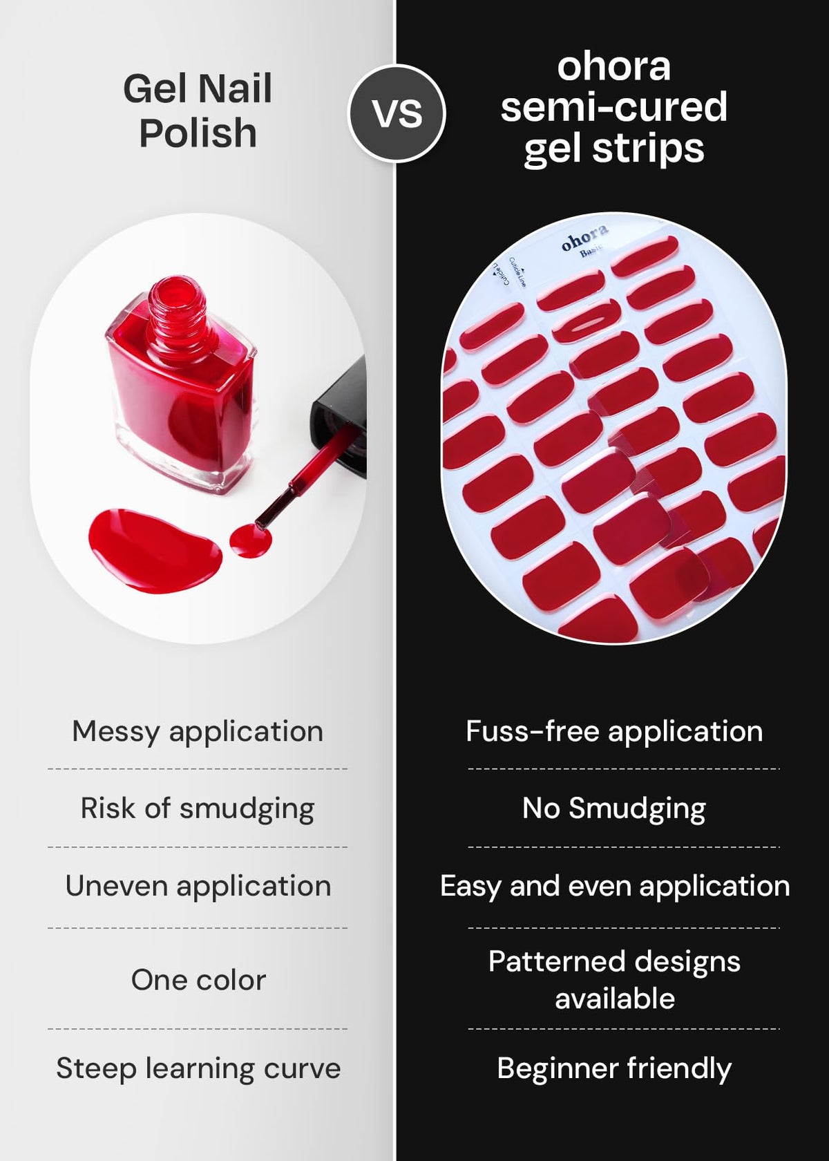Ohora nail strip application process on finger