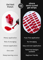 Ohora professional DIY gel nail kit packaging
