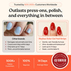 Application guide for Heyhae semi cured gel nail strips