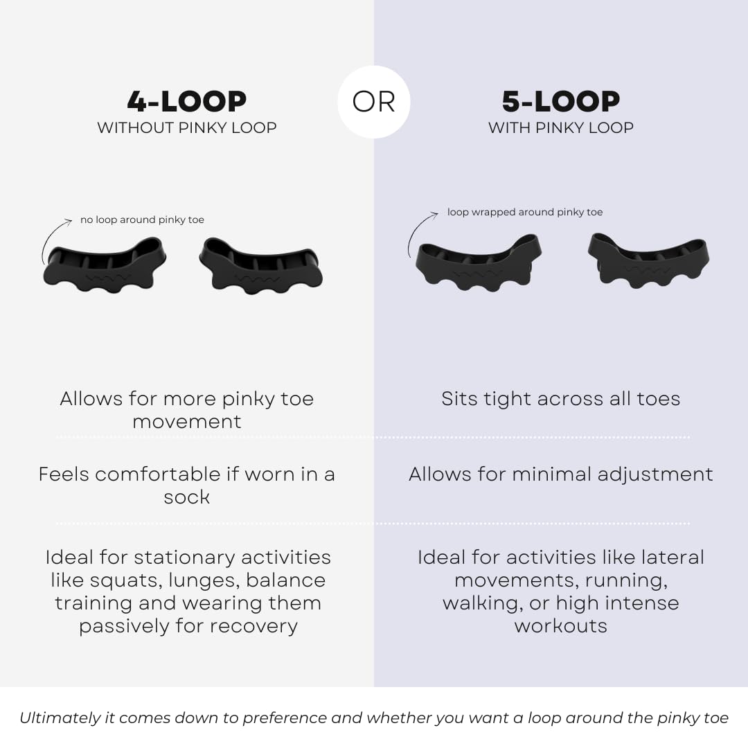 Packaging and product view of imported foot recovery tool